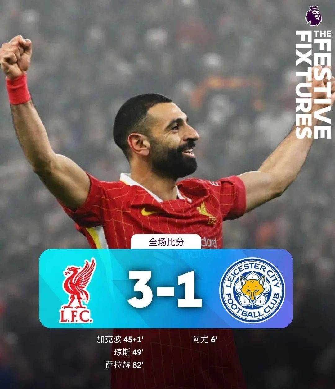 穆古鲁扎赛事官方发布爆冷新规，利物浦争议不断！